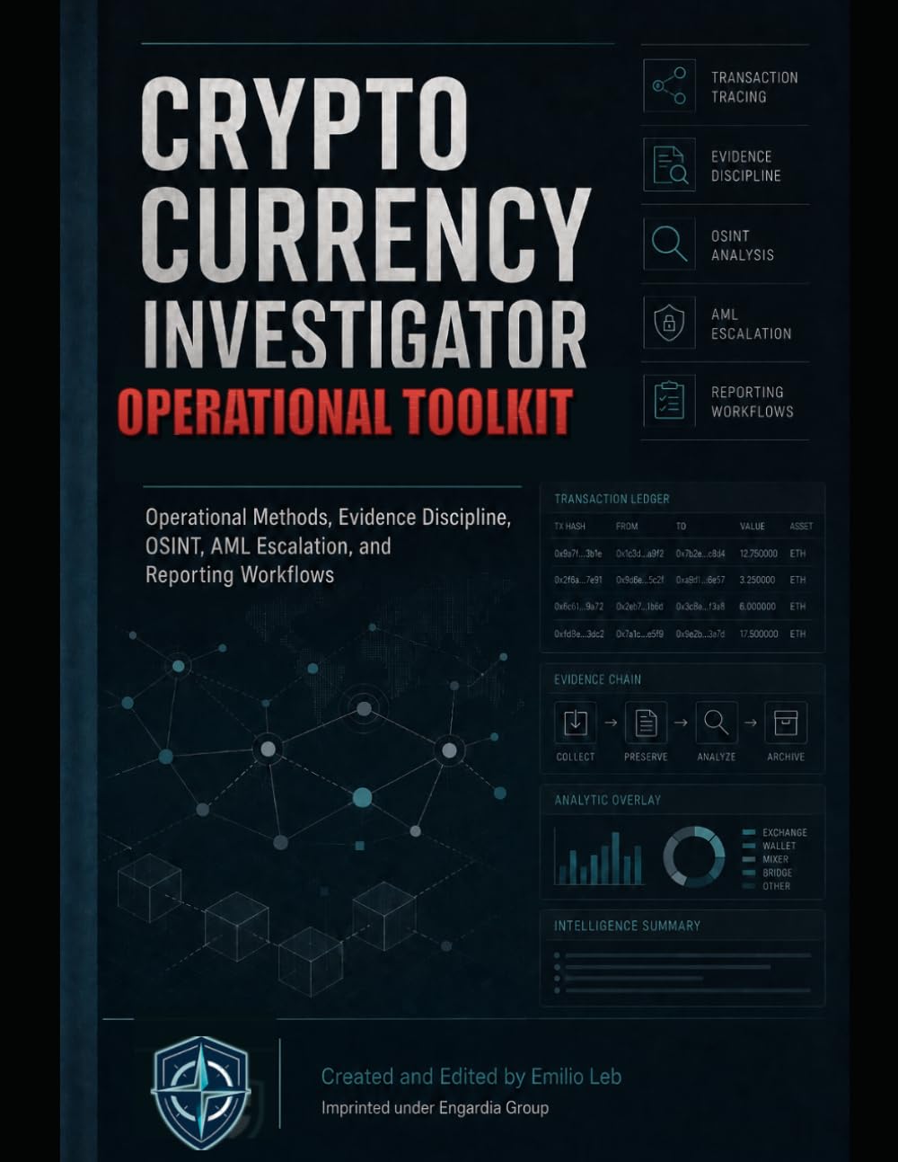 ler totalmente Cryptocurrency Investigator Operational Toolkit