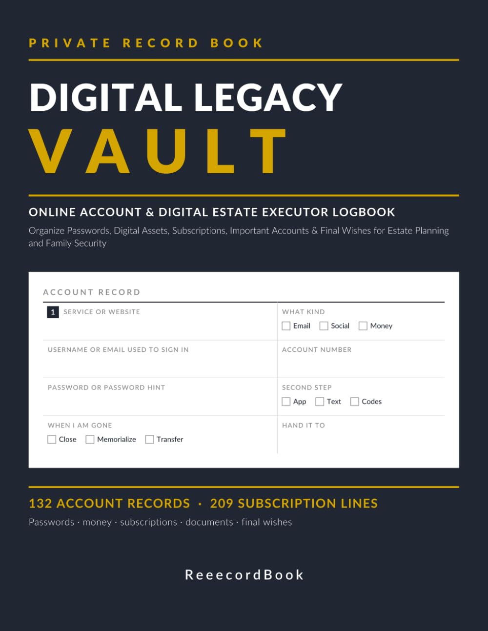 Digital Estate & Legacy Organizer | Online Account & Digital Estate Executor Logbook: Organize Passwords, Digital Assets, Subscriptions, Important... for Estate Planning and Family Security baixar livro de graça