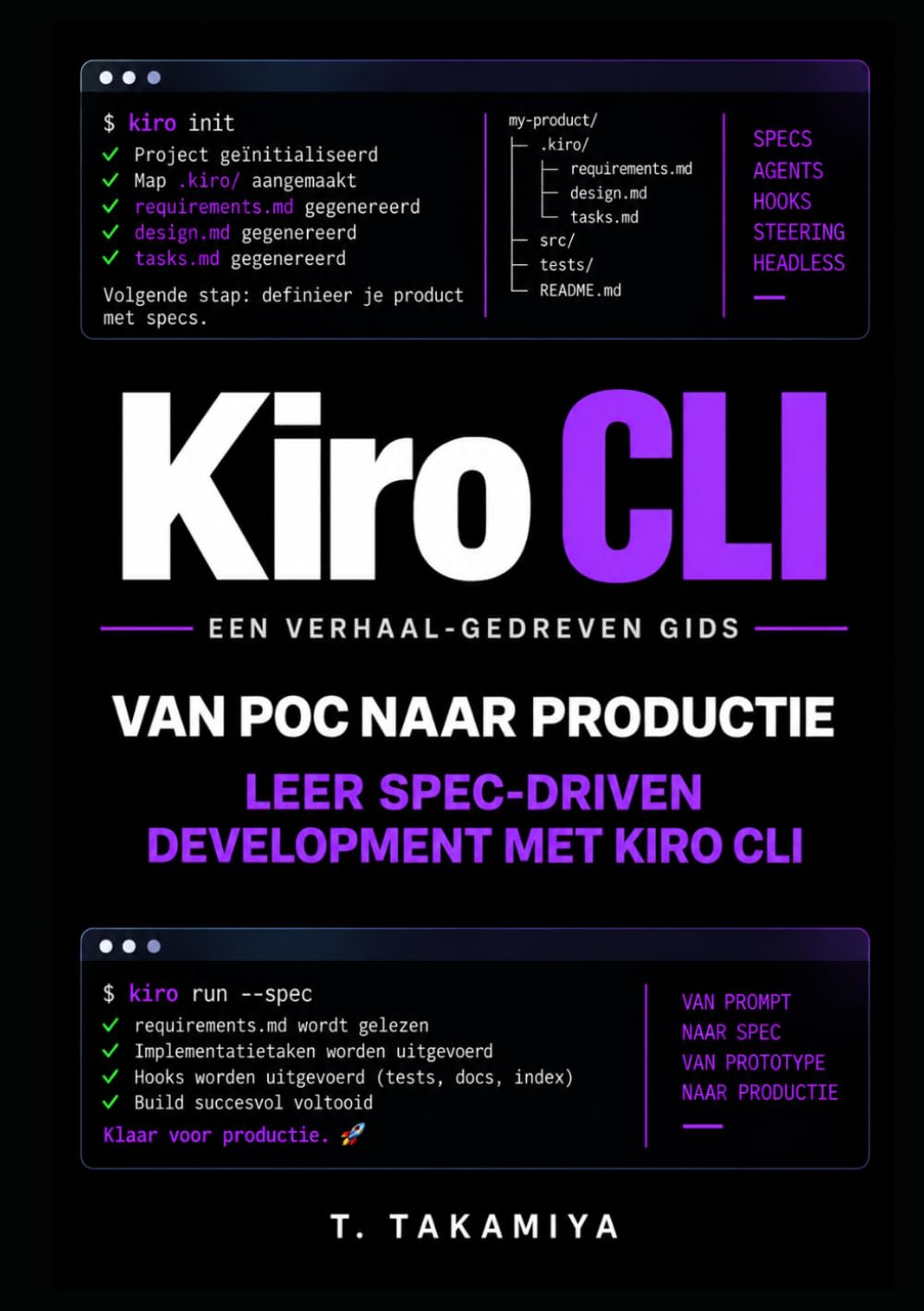 Kiro CLI: een verhaal-gedreven gids: Van een met ChatGPT gebouwde PoC naar een productieklaar product — Leer Spec-Driven Development met Kiro CLI (Dutch Edition) baixar o livro de graça