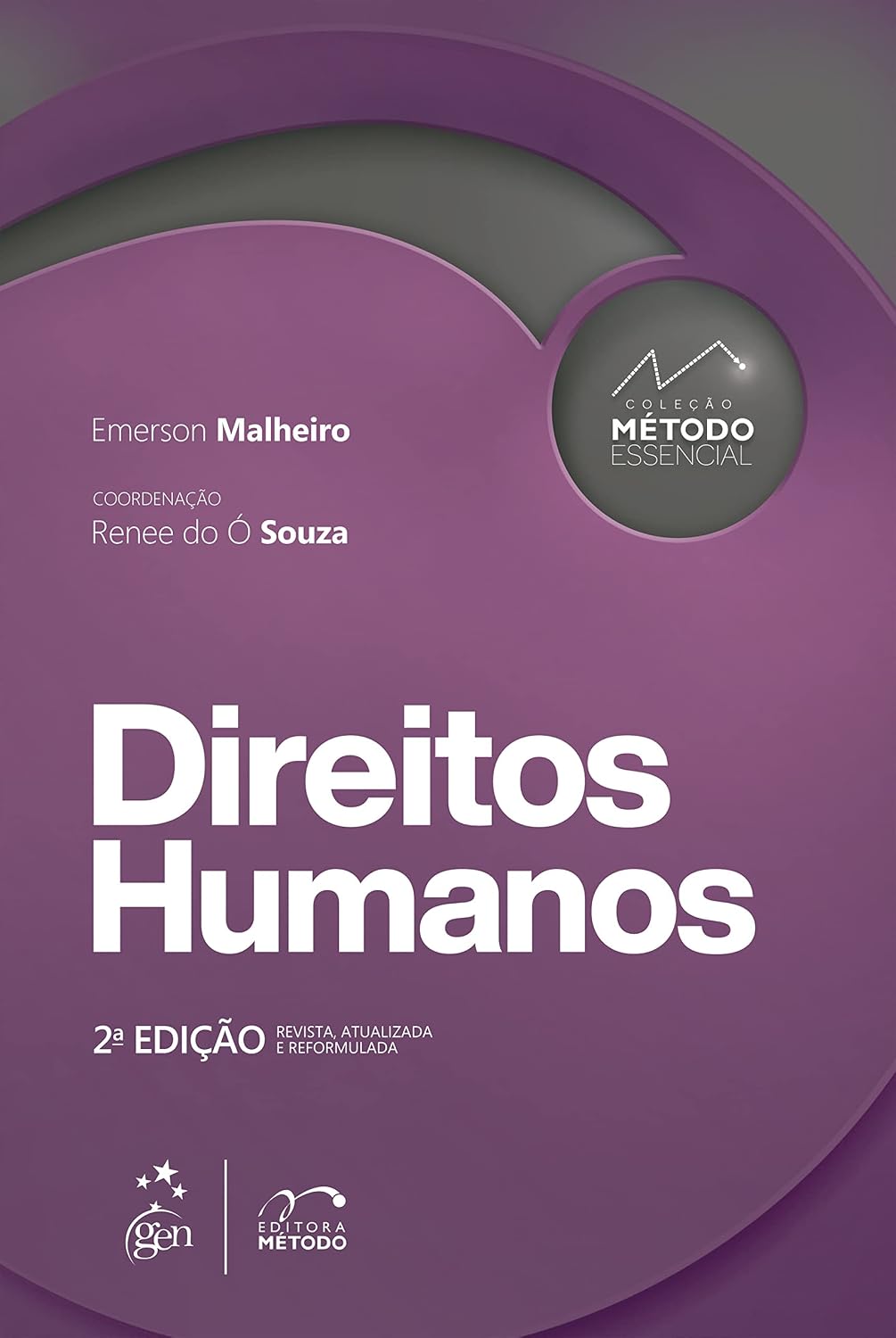 ler totalmente Coleção Método Essencial - Direitos Humanos - 2ª Edição 2022