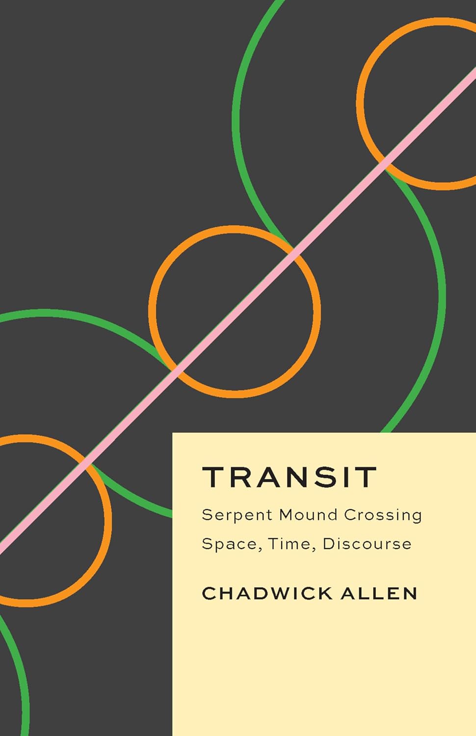 Transit: Serpent Mound Crossing Space, Time, Discourse (English Edition)