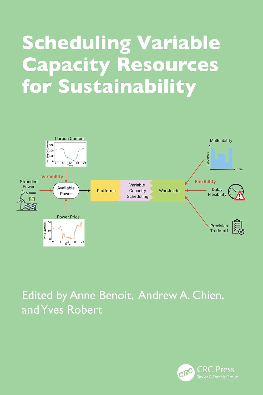 ler totalmente Scheduling Variable Capacity Resources for Sustainability (English Edition)