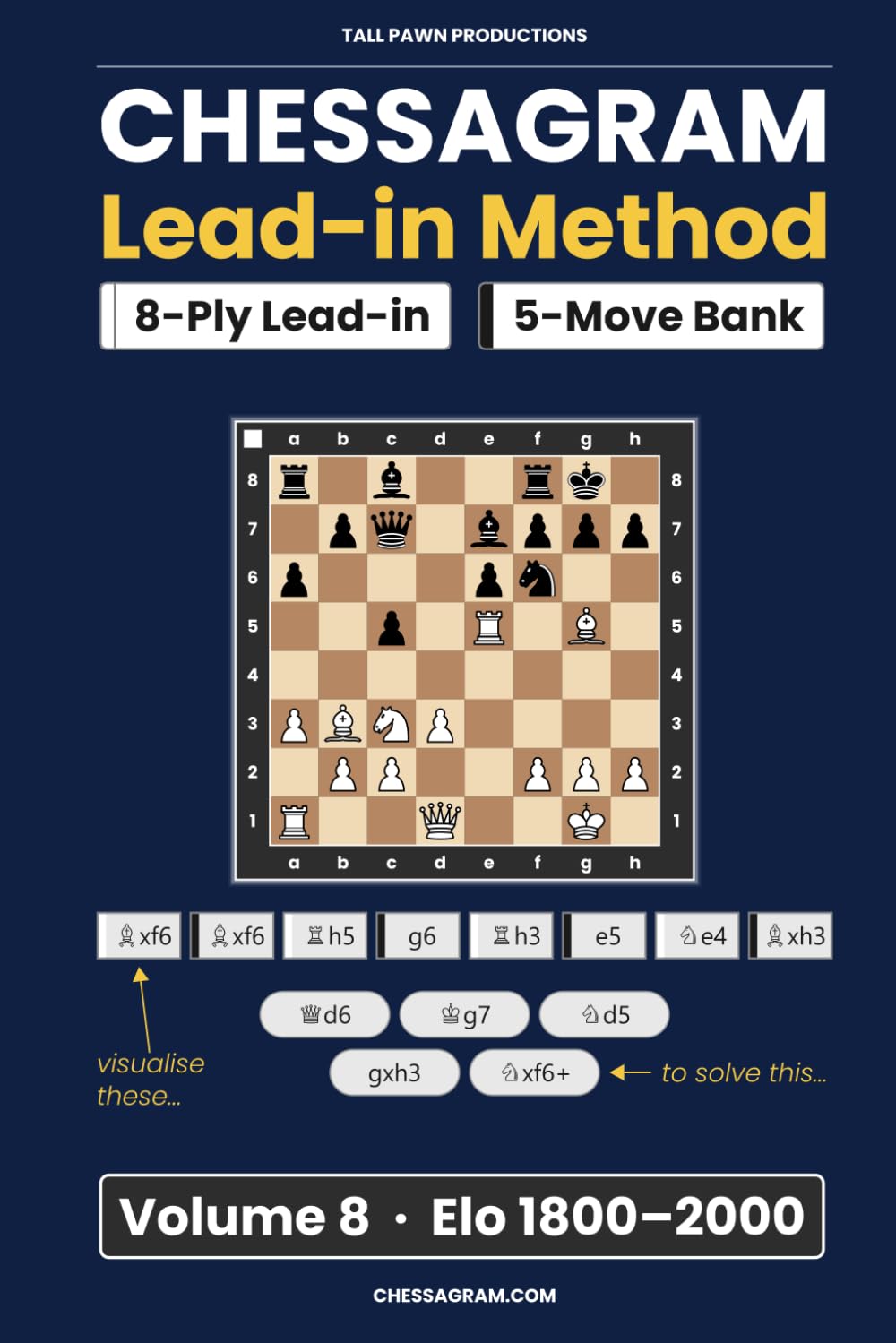 capítulo por capítulo baixar Chessagram Lead-in Method - Volume 8: Move Bank (Chessagram Lead-in Method - Move Bank - 5-Moves - White to Play)