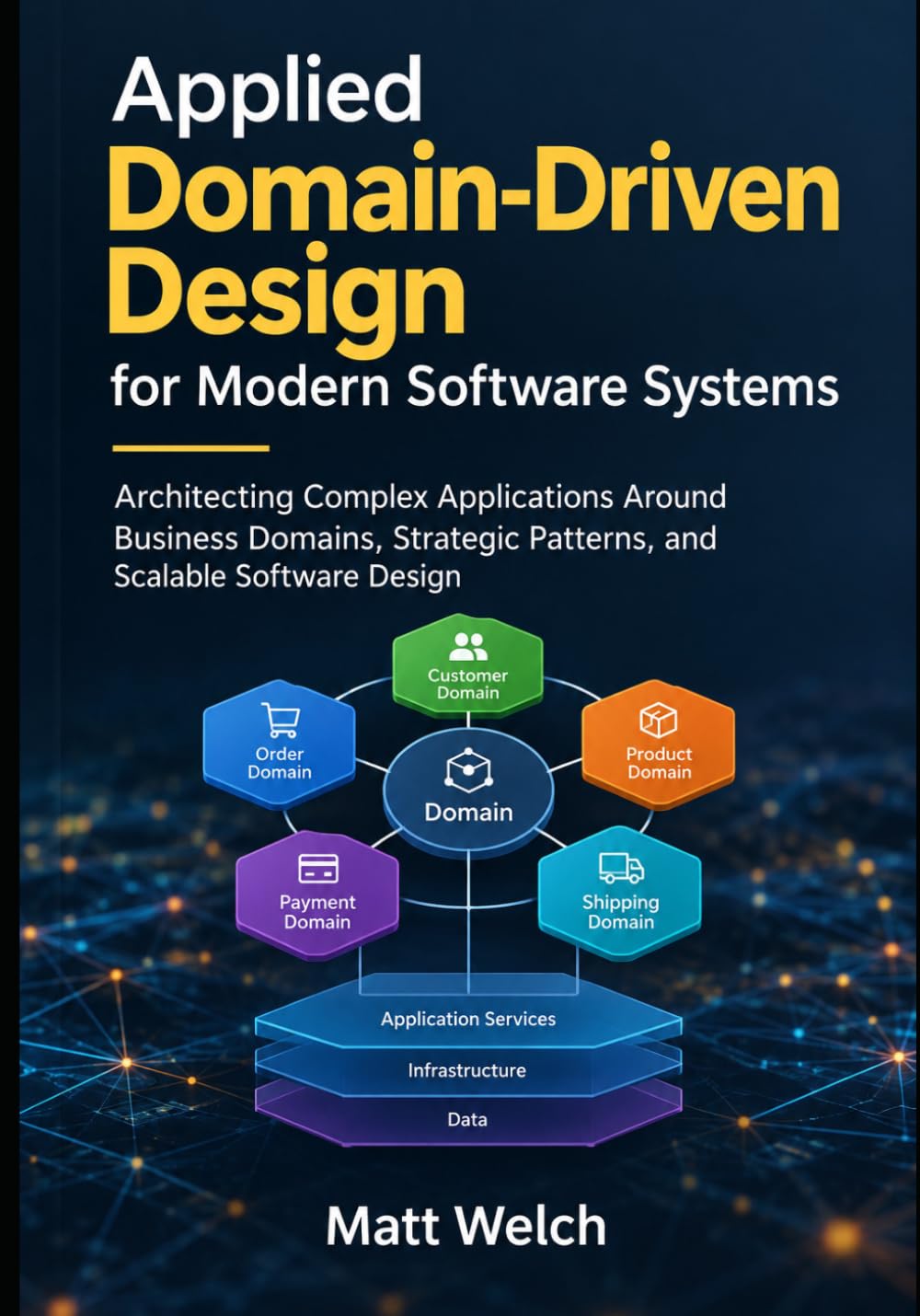 Applied Domain-Driven Design for Modern Software Systems: Architecting Complex Applications Around Business Domains, Strategic Patterns, and Scalable Software Design baixar livro de graça