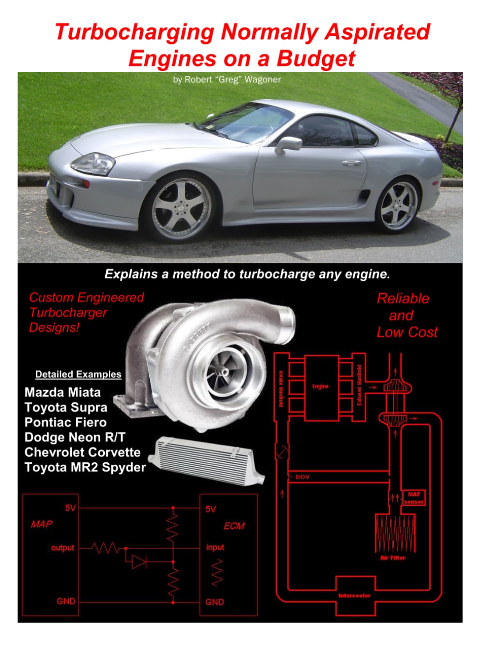 Turbocharging Naturally Aspirated Engines on a Budget: How to Design, Build, and Tune Reliable Turbo Systems with Six Affordable Real-World Builds
