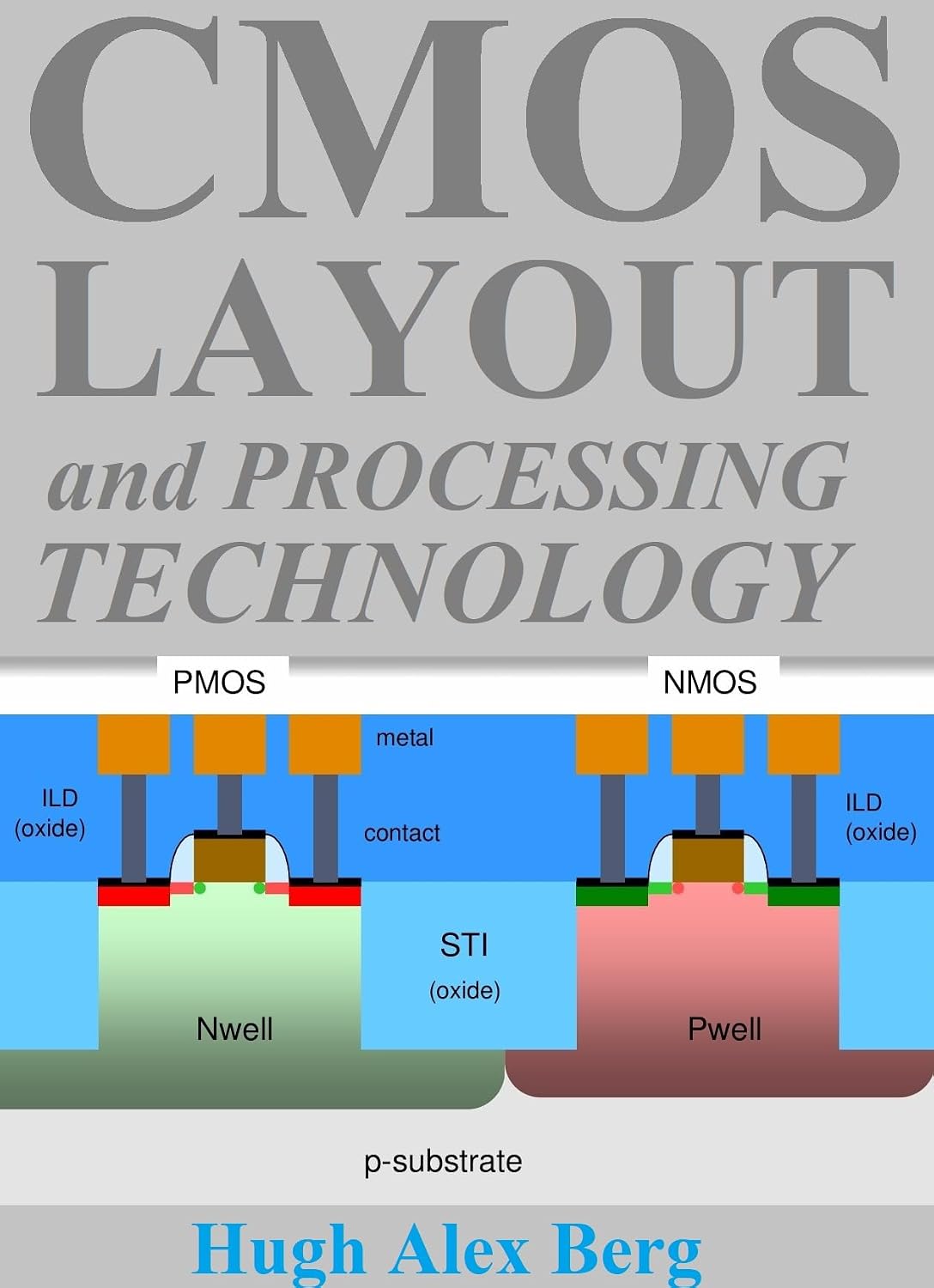 ler totalmente CMOS LAYOUT AND PROCESSING TECHNOLOGY (SEMICONDUCTOR ENGINEERING AND PHYSICS Book 14) (English Edition)
