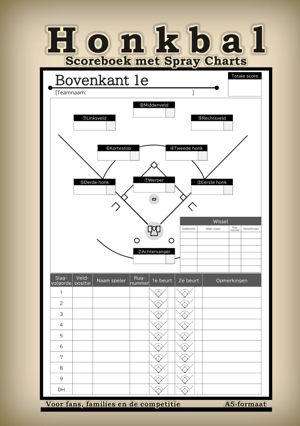 Honkbal Scoreboek met Spray Charts: Gemakkelijk te gebruiken 1-pagina-per-inning Game Tracker | Inclusief grote Spray Charts & Line-up Borden | Het ... volwassen leagues A5-formaat (Dutch Edition)