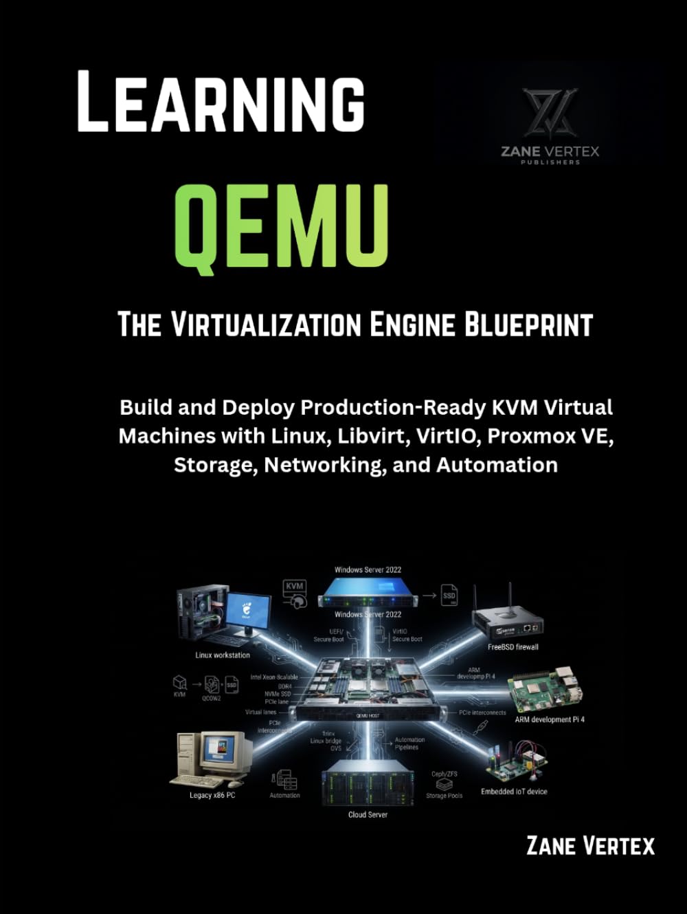 capítulo por capítulo baixar Learning QEMU: The Virtualization Engine Blueprint: Build and Deploy Production-Ready KVM Virtual Machines with Linux, Libvirt, VirtIO, Proxmox VE, Storage, Networking, and Automation