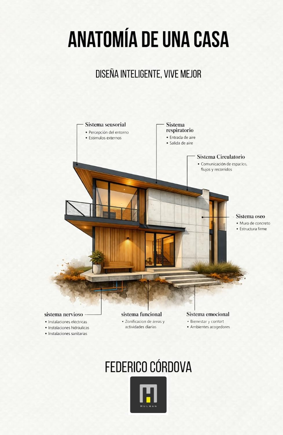 ler totalmente Anatomía de una casa (Spanish Edition)