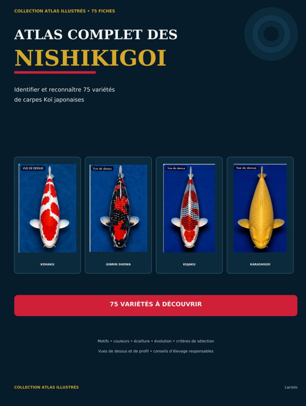 capítulo por capítulo baixar Atlas complet des Nichihigoi ou Carpe KOI japonaise (French Edition)