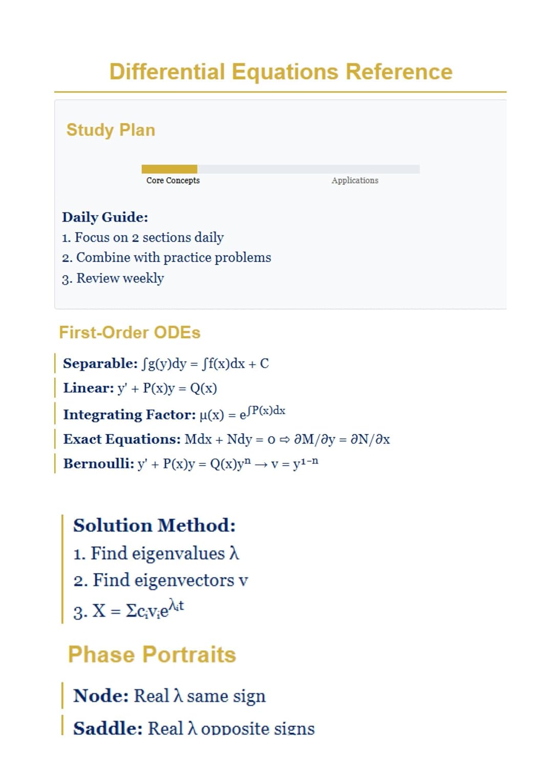 ler totalmente Differential Equations Quick Reference Guide: Essential ODE Formulas for Engineering Students and STEM Professionals | 4-Page Printable Study Aid (English Edition)