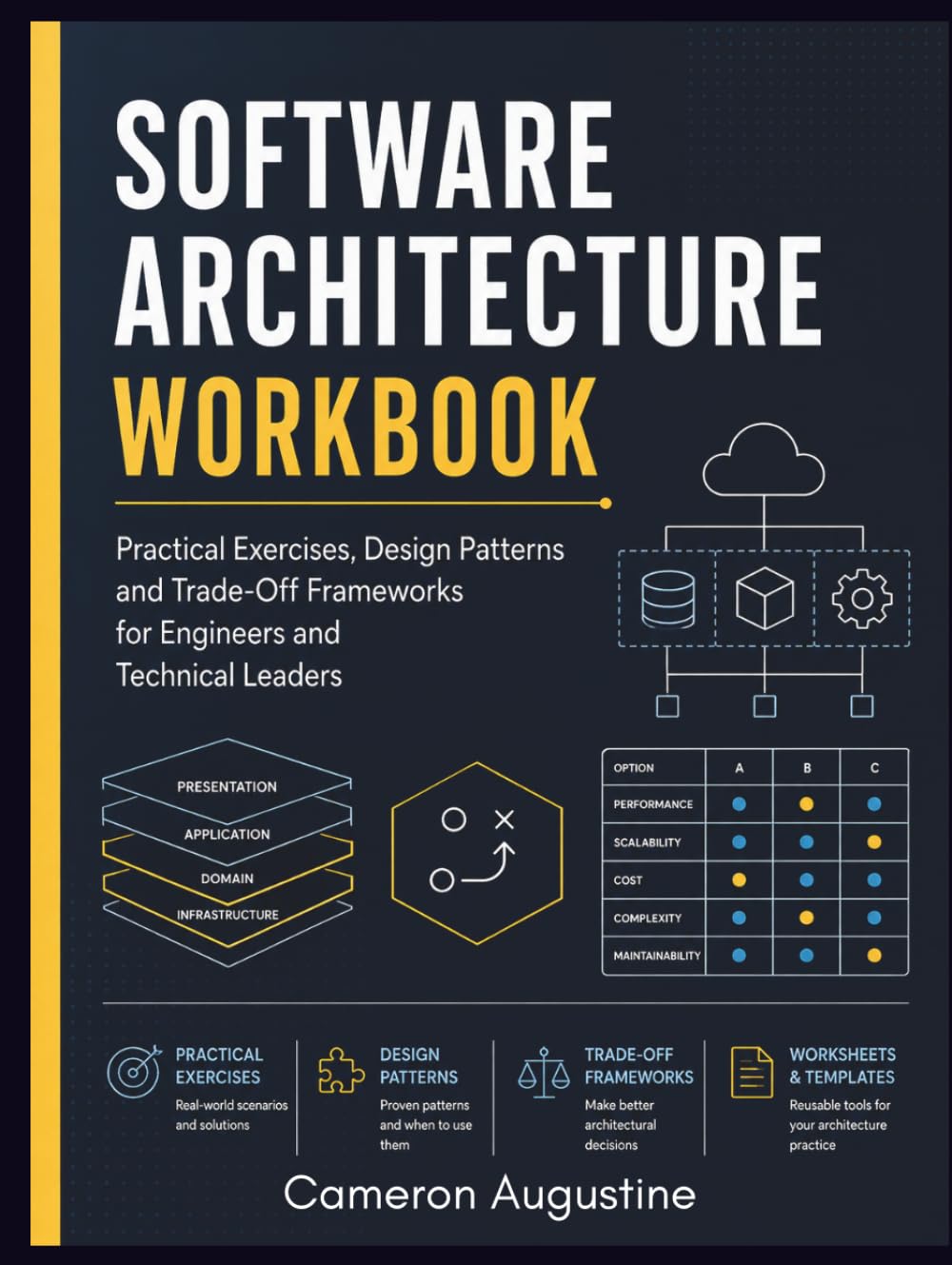 Software Architecture Workbook baixar o livro de graça