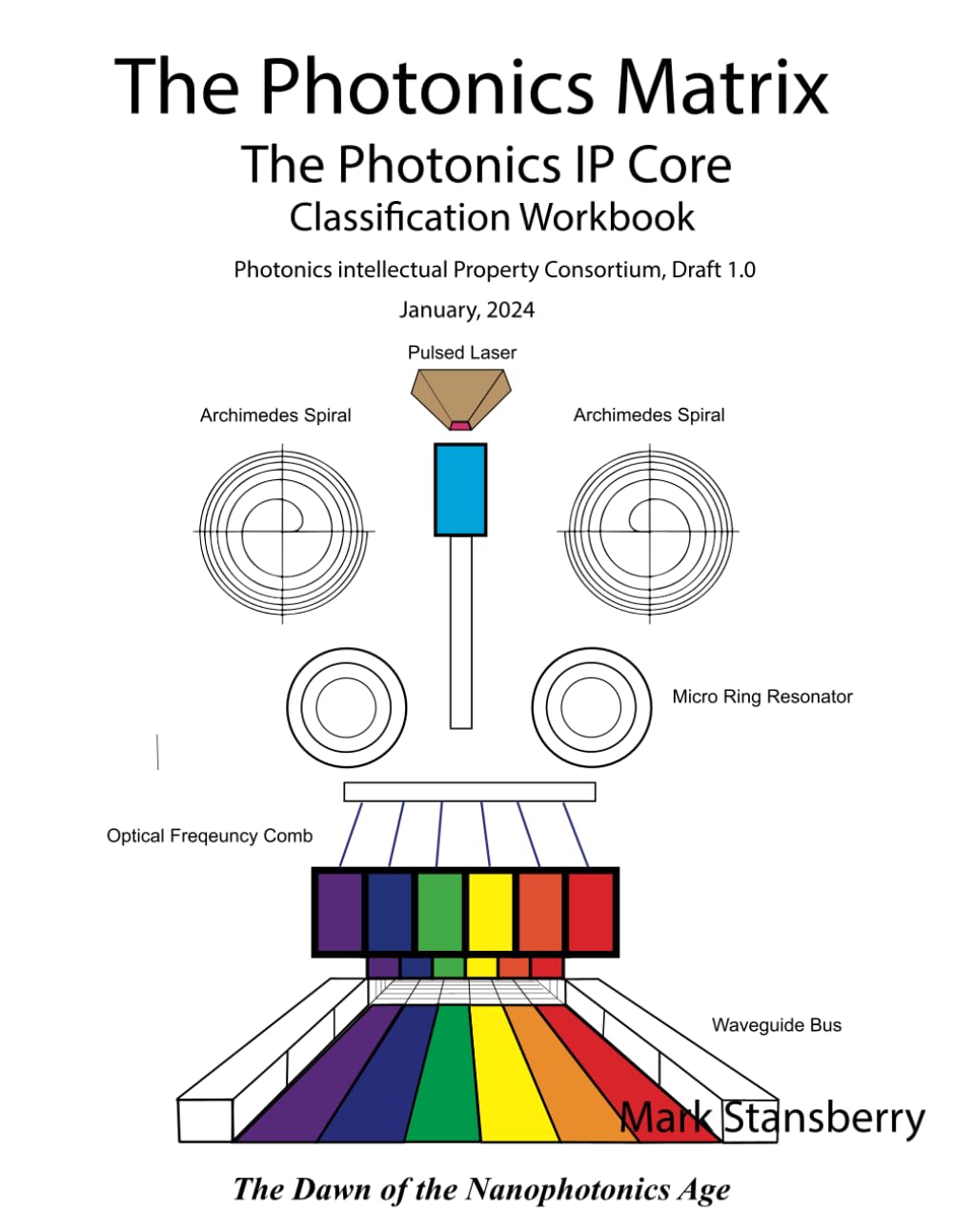 ler totalmente The Photonics Matrix: The Photonics IP Core Classification Workbook