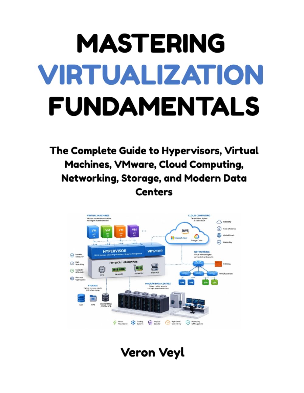 Mastering Virtualization Fundamentals: The Complete Guide to Hypervisors, Virtual Machines, VMware, Cloud Computing, Networking, Storage, and Modern Data Centers baixar o livro de graça