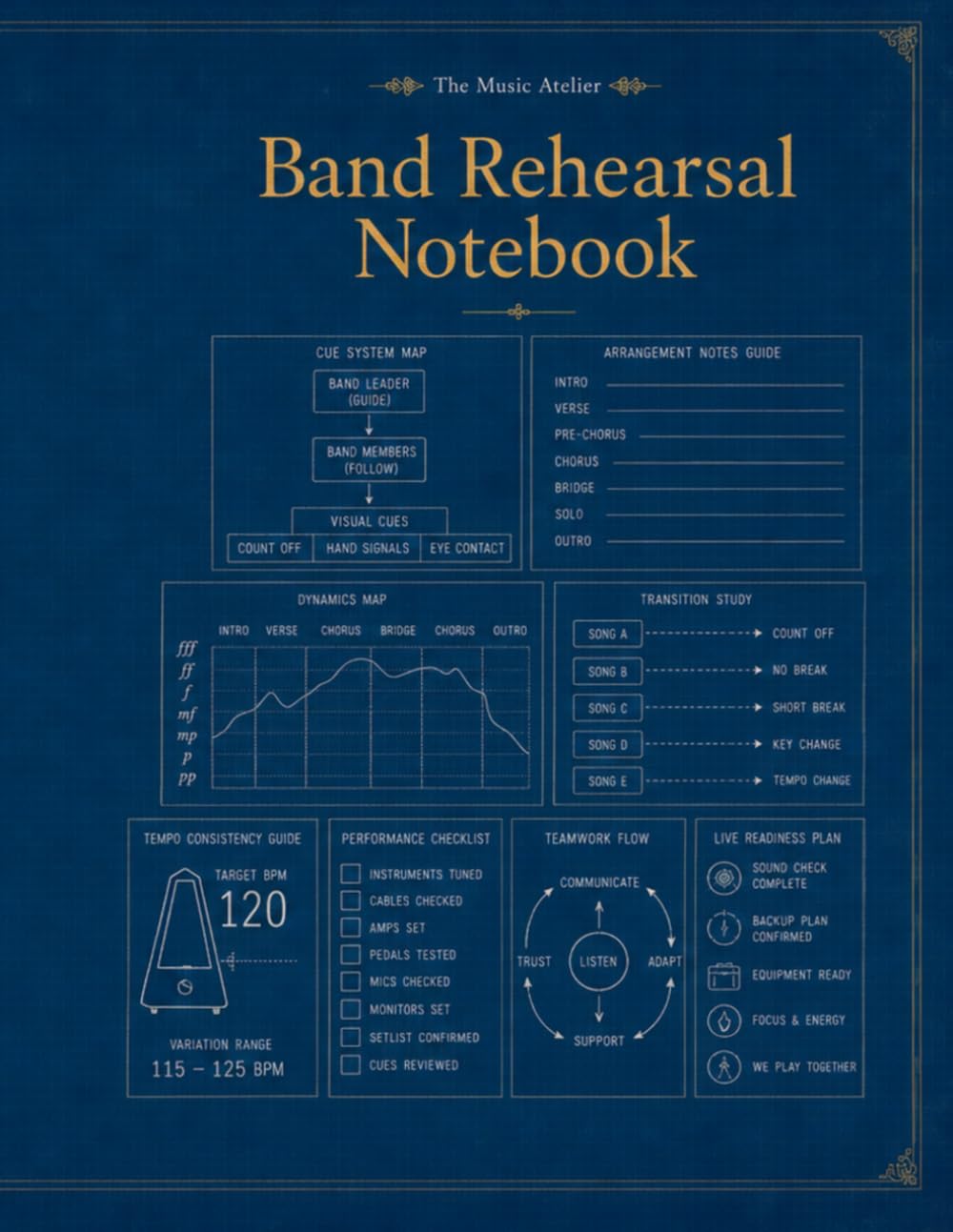ler totalmente Band Rehearsal Notebook: Engineering Edition — setlist planner, session notes and gig preparation log for bands and musicians