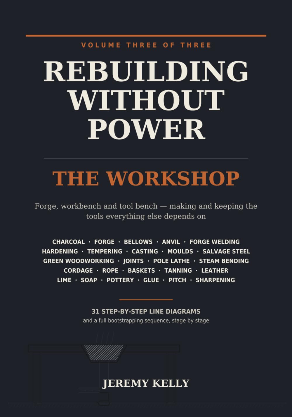 Rebuilding Without Power: Volume Three: The Workshop Making and Keeping Tools Without Electricity - Charcoal, Forging, Casting, Green Woodworking, the... Rope, Tanning, Lime, Soap and Pottery: 3 baixar livro de graça