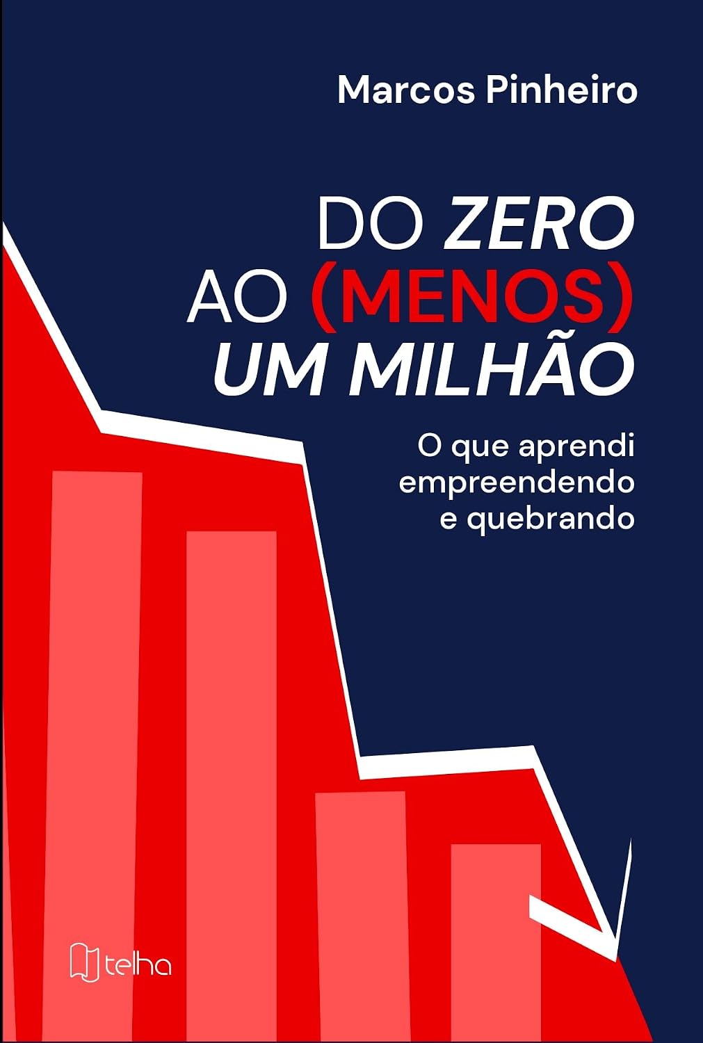 Do zero ao (menos) um milhão: O que aprendi empreendendo e quebrando baixar livro de graça