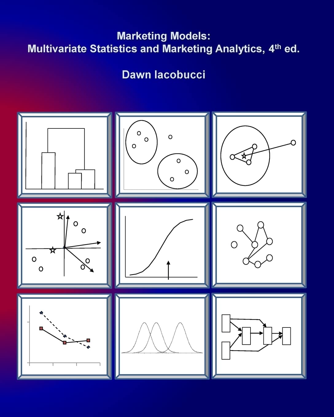 ler totalmente Marketing Models: Multivariate Statistics and Marketing Analytics