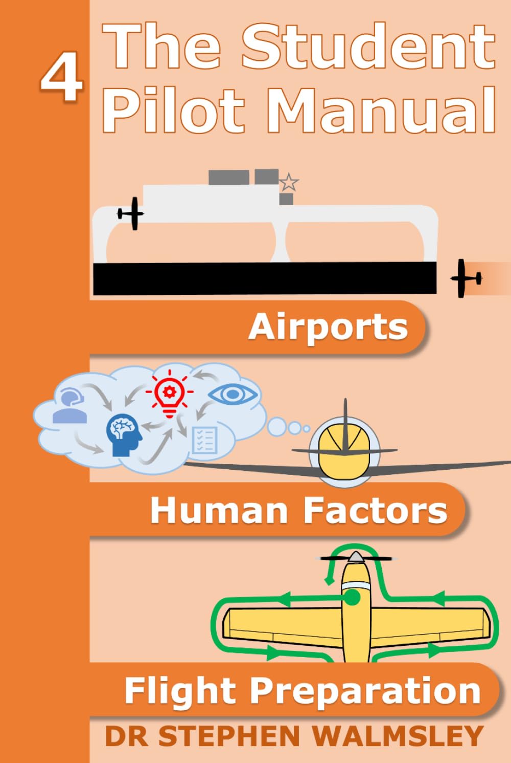 capítulo por capítulo baixar The Student Pilot Manual Volume 4: Airports, Human Factors and Flight Preparation (The Student Pilot Manual Series)