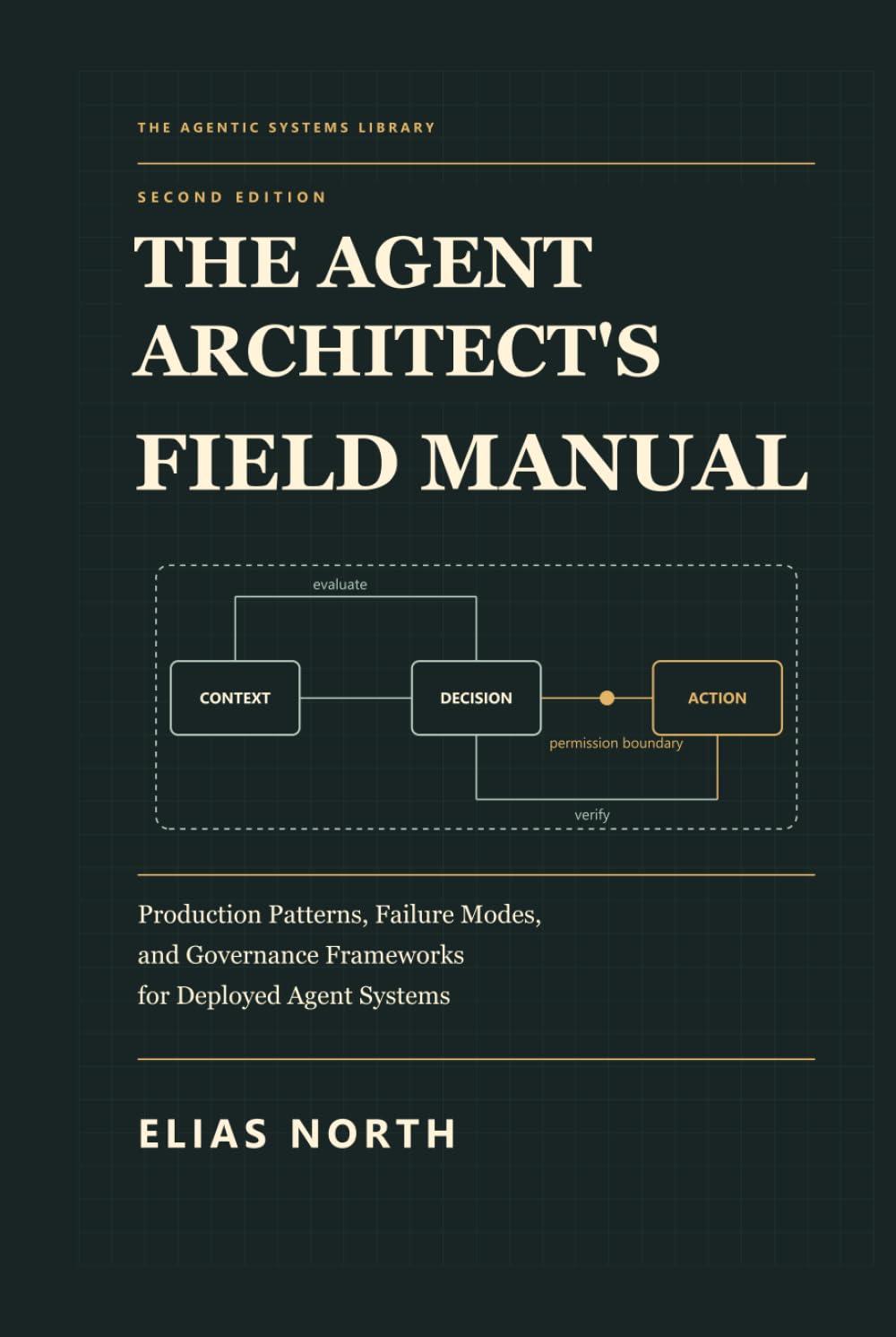 ler totalmente The Agent Architect's Field Manual: Production Patterns, Failure Modes, and Governance Frameworks for Deployed Agent Systems (The Agentic Systems Library)