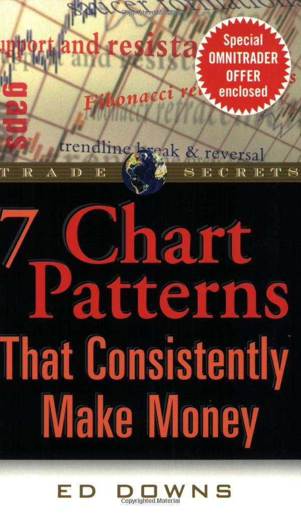 The 7 Chart Patterns That Consistently Make Money baixar livro de graça