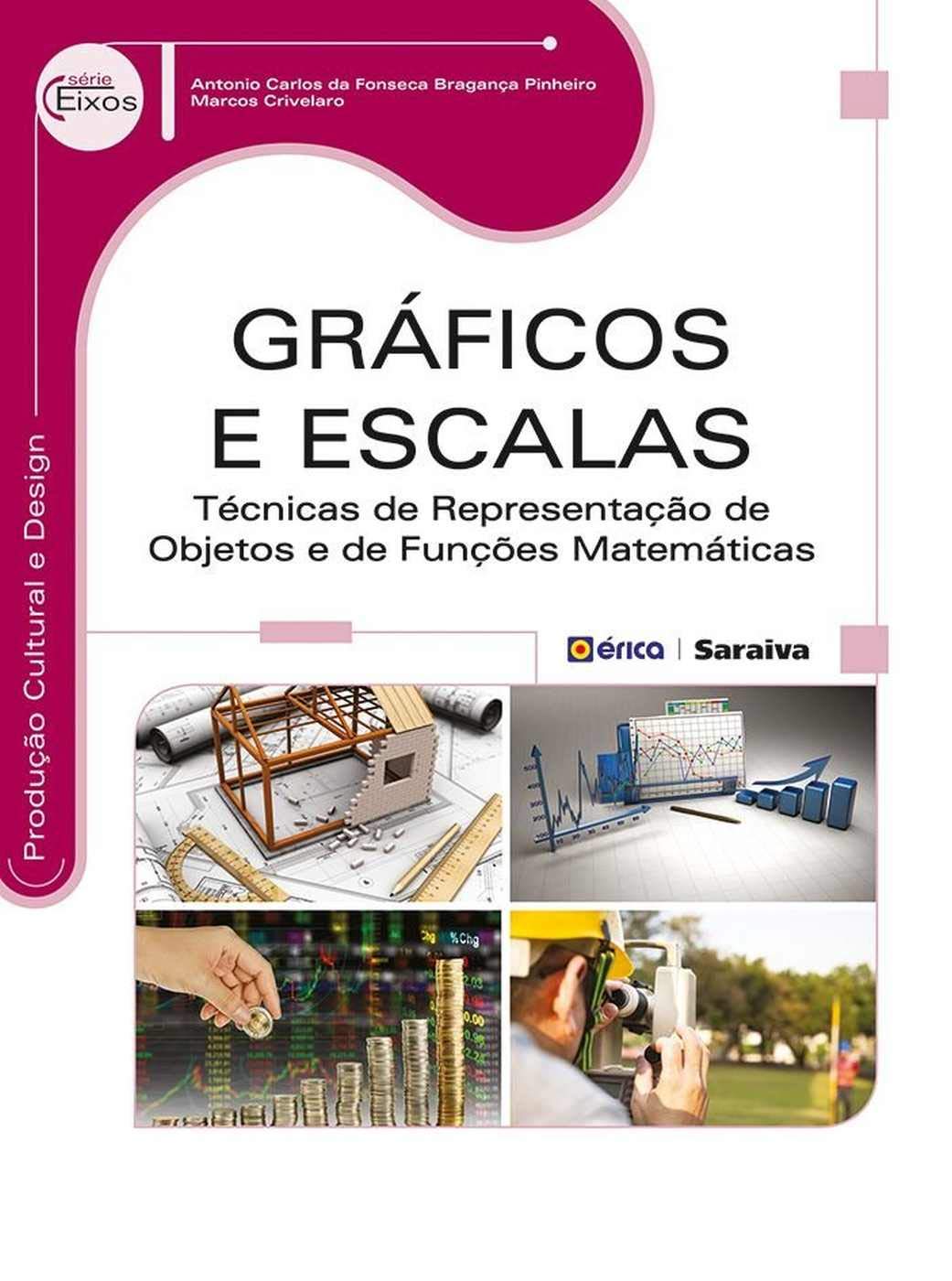 Gráficos e escalas: Técnicas de representação de objetos e de funções matemáticas