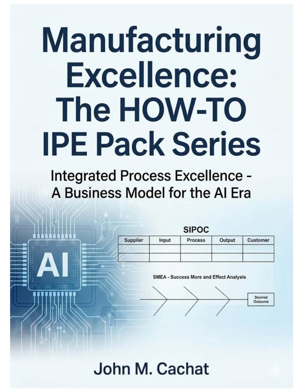 Manufacturing Excellence - THE HOW- TO IPE Pack Series: Strategies for Sustainable Manufacturing (Integrated Process Excellence℠ (IPE)) baixar o livro de graça