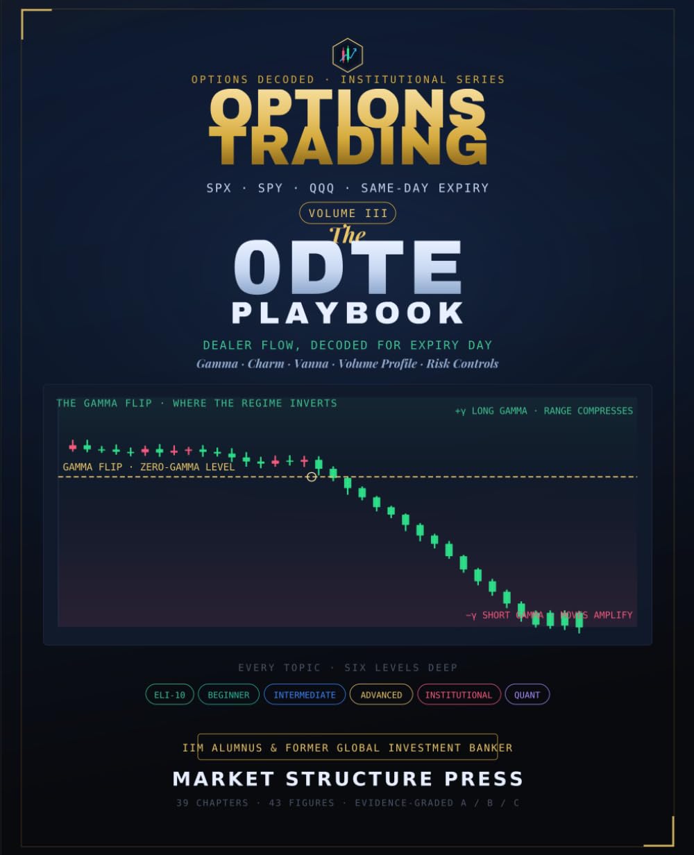 capítulo por capítulo baixar Options Trading: The 0DTE Playbook: Same-Day Options on SPX, SPY & QQQ - Gamma, Charm and Flow-Driven Setups with Institutional Risk Controls (Options... The Institutional Options Trading Series)