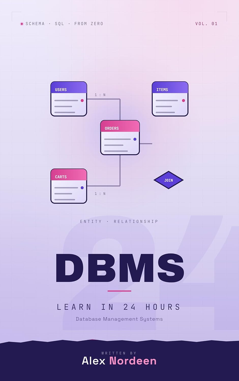 ler totalmente Learn DBMS in 24 Hours (English Edition)
