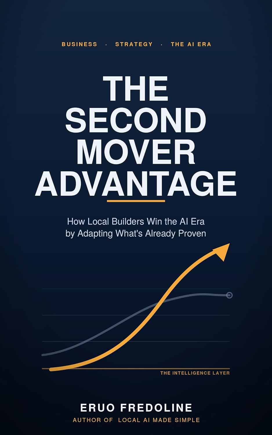 ler totalmente The Second Mover Advantage: How Local Builders Win the AI Era by Adapting What's Already Proven (English Edition)