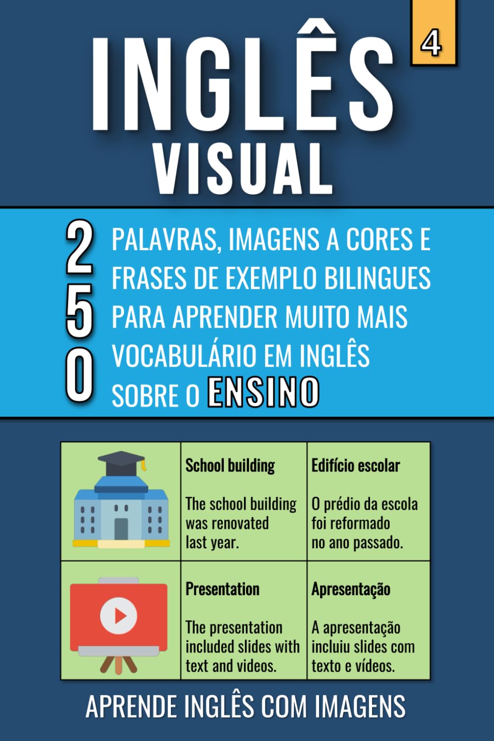 Inglês Visual 4 - Ensino: Livro a cores com 250 Palavras, 250 Imagens e 250 Frases de exemplo para Aprender Inglês com Imagens (Portuguese Edition) baixar livro de graça