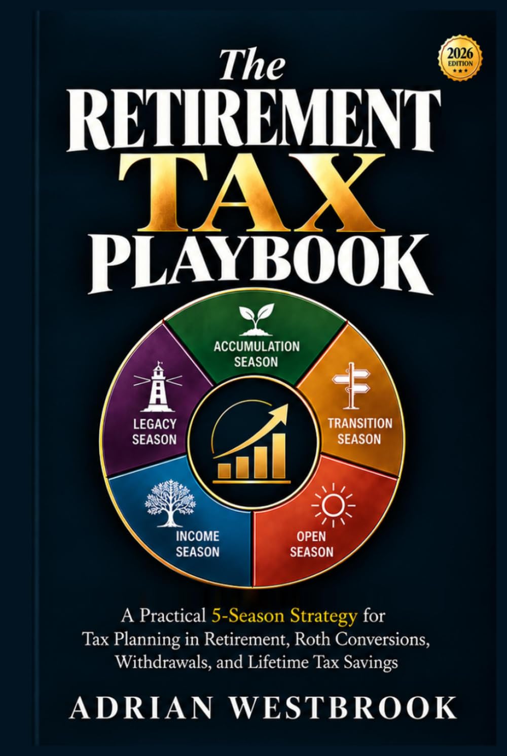 THE RETIREMENT TAX PLAYBOOK: A Practical 5-Season Strategy for Tax Planning in Retirement, Roth Conversions, Withdrawals, and Lifetime Tax Savings baixar livro de graça