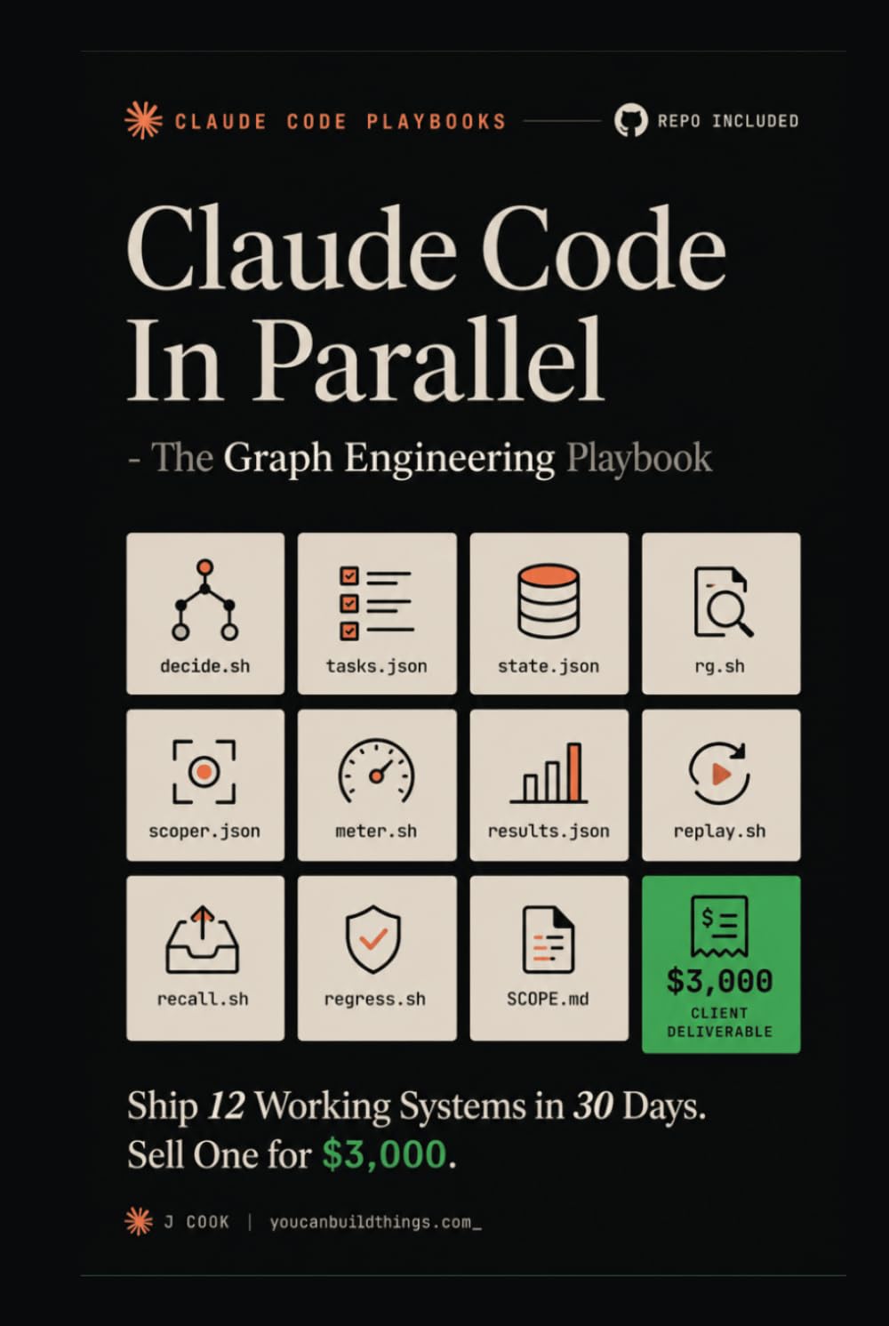 Claude Code In Parallel - The Graph Engineering Playbook: Ship 12 Working Systems in 30 Days and Turn One Into a $3K Client Deliverable (Agentic Coding Systems) baixar o livro de graça