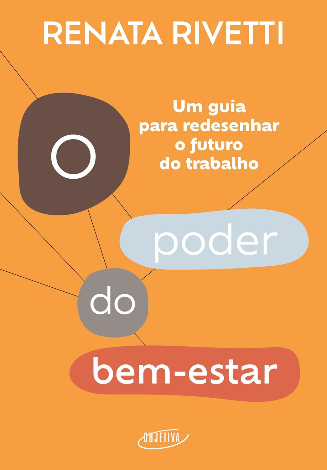 ler totalmente O poder do bem-estar: Um guia para redesenhar o futuro do trabalho