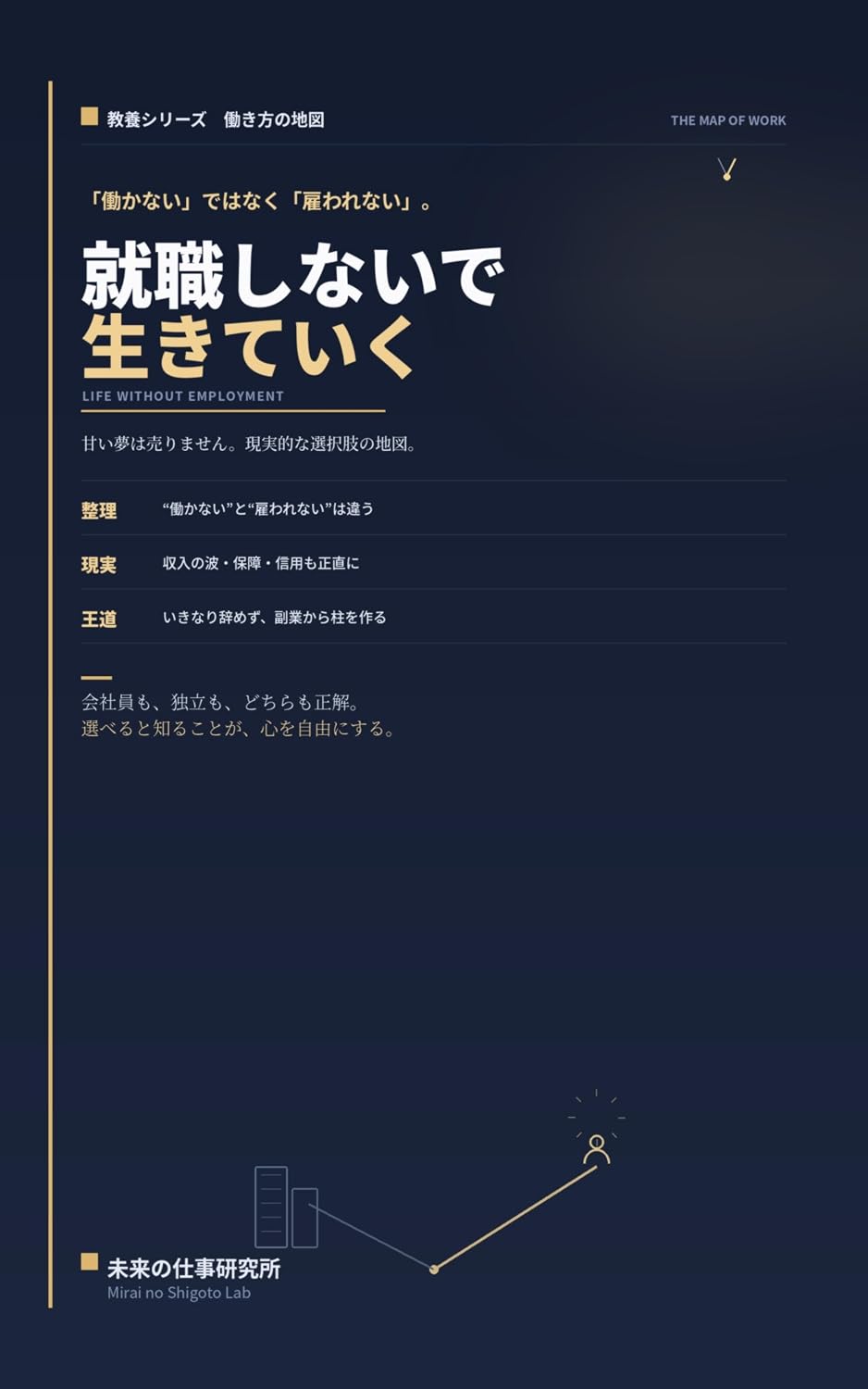 ler totalmente Shushoku Shinai de Ikite Iku: Hatarakanai de wa Naku Yatowarenai to Iu Sentaku Amai Yume wa Urimasen Kyoyo Series Hatarakikata no Chizu (Japanese Edition)