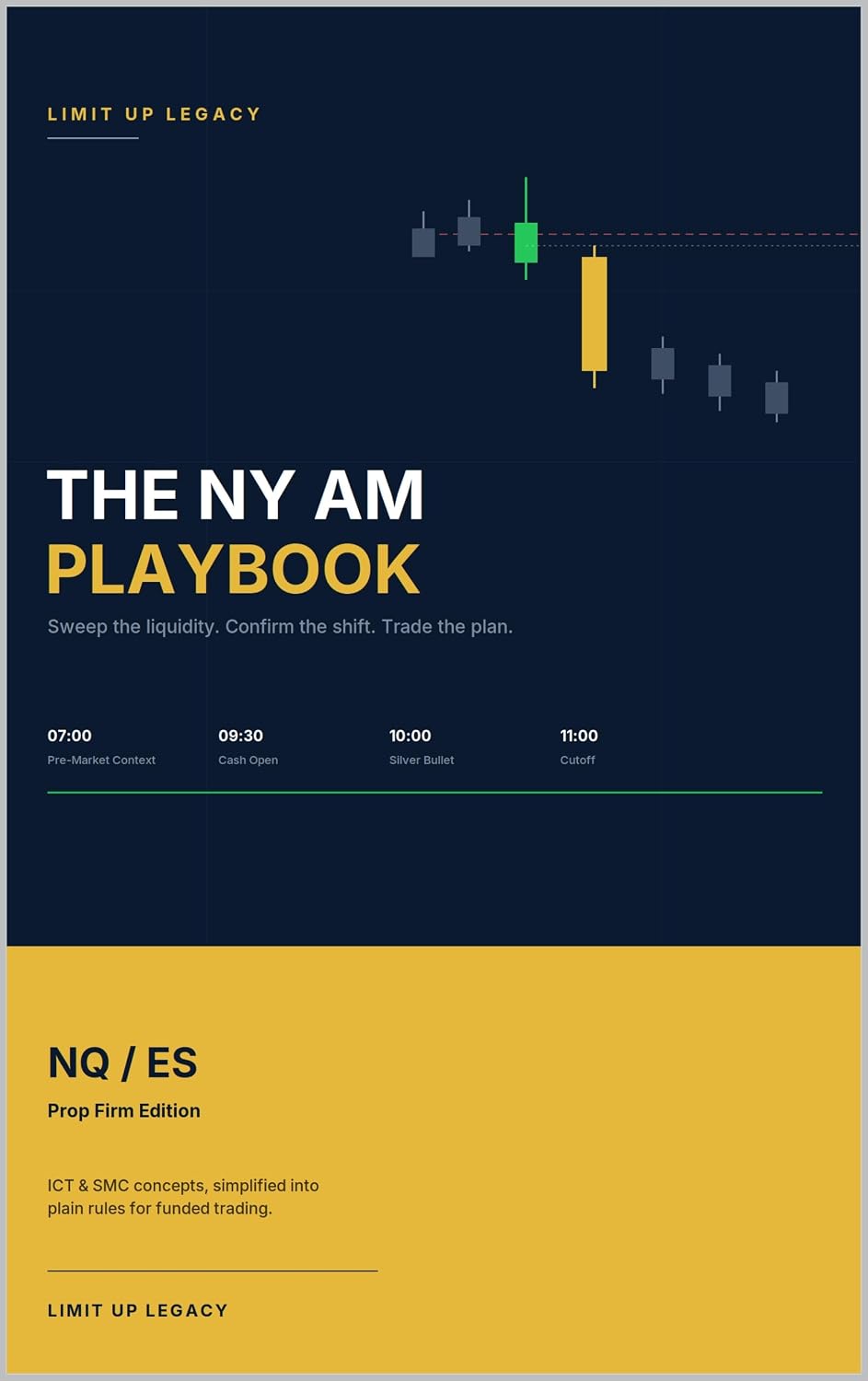 ler totalmente The NY AM Playbook: Sweep the liquidity. Confirm the shift. Trade the plan. (English Edition)