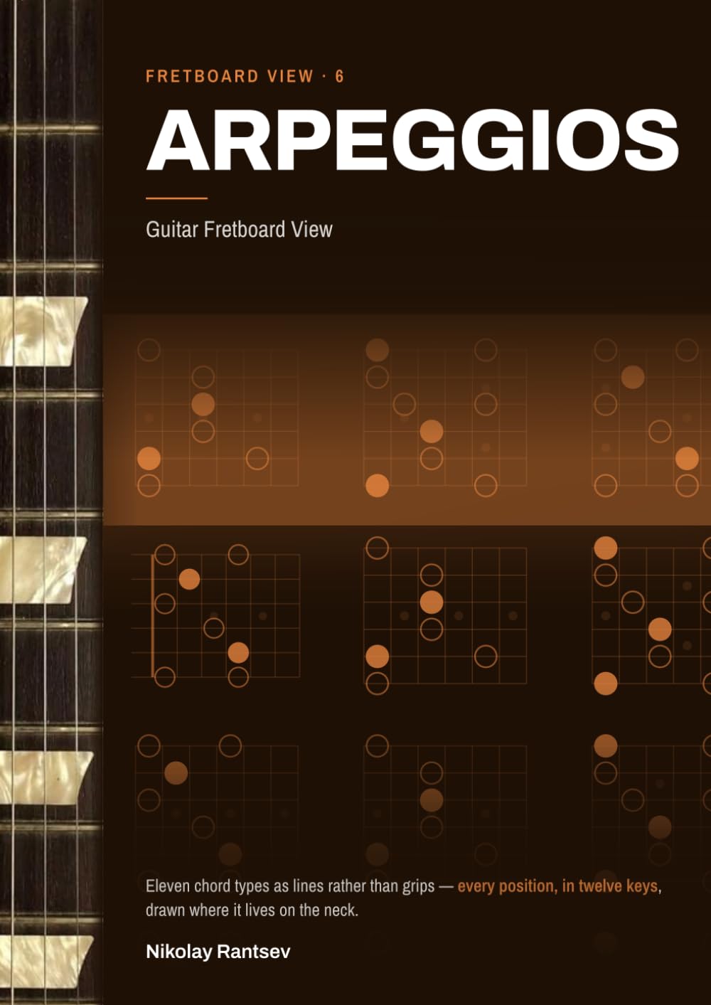 Arpeggios: Guitar Fretboard View (Everyfret)