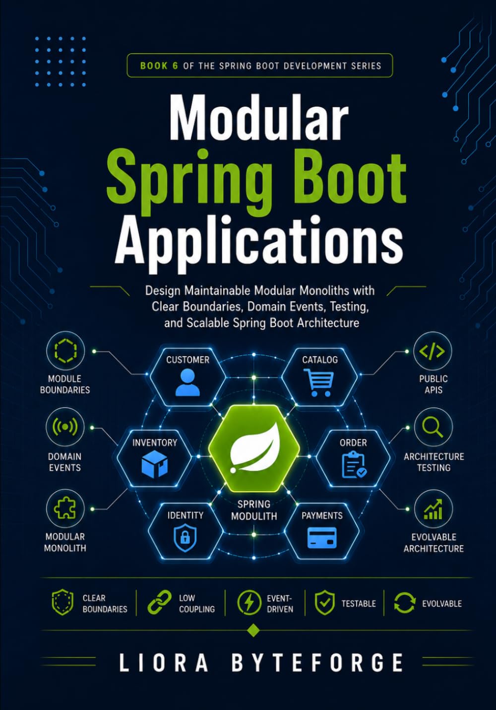 Modular Spring Boot Applications: Design Maintainable Modular Monoliths with Clear Boundaries, Domain Events, Testing, and Scalable Spring Boot Architecture: 6 baixar livro de graça
