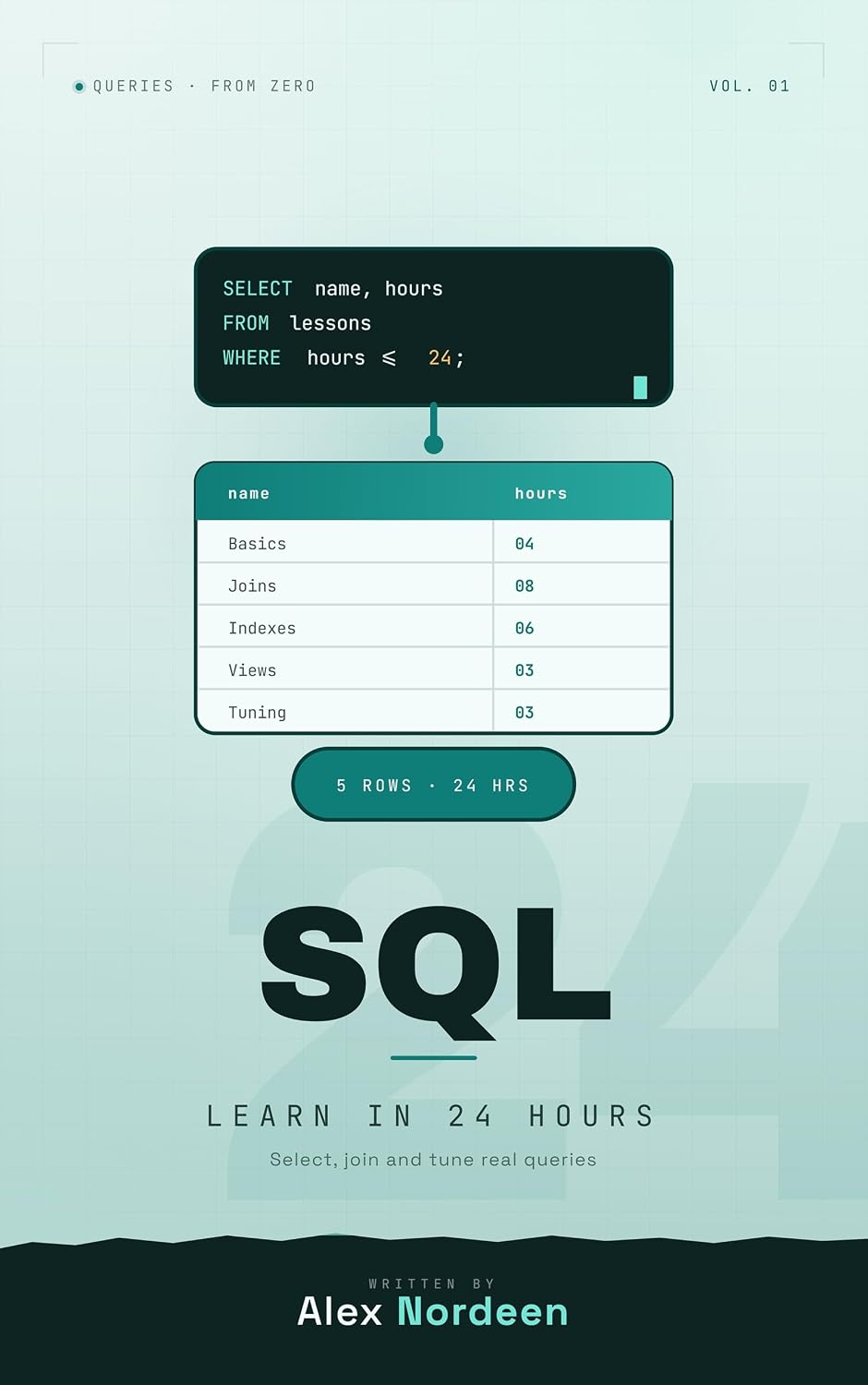 capítulo por capítulo baixar Learn SQL in 24 Hours (English Edition)