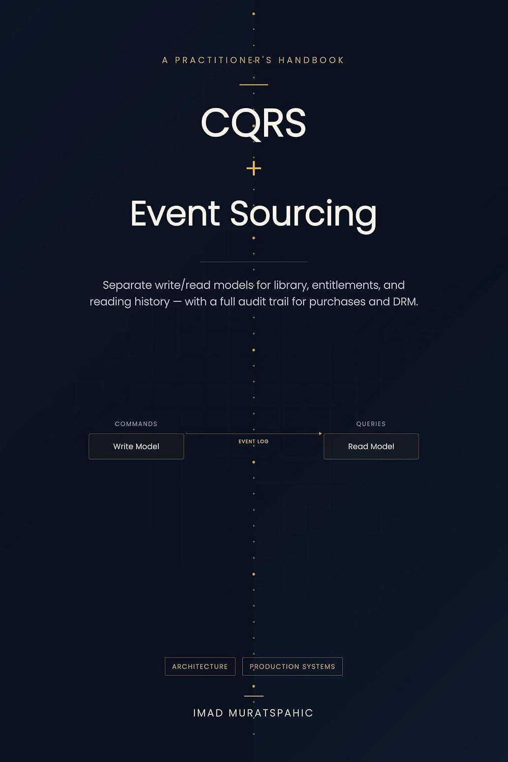 CQRS + Event Sourcing: A Practitioner's Handbook: Separate Write/Read Models for Library, Entitlements, and Reading History — With a Full Audit Trail for Purchases and DRM (English Edition) baixar livro de graça