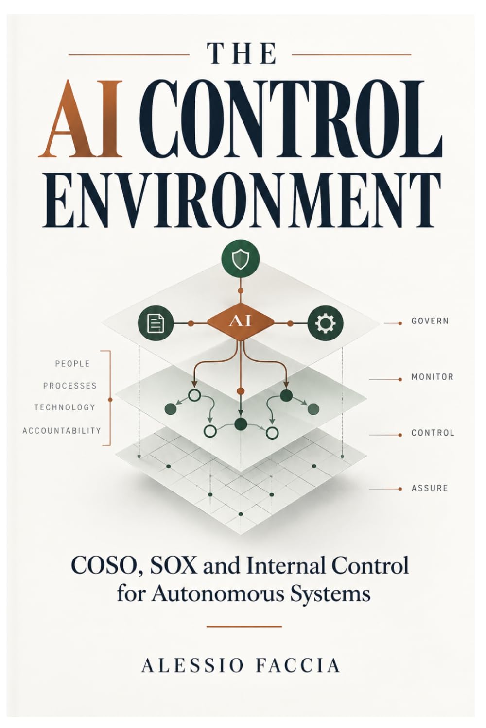 THE AI CONTROL ENVIRONMENT: COSO, SOX and Internal Control for Autonomous Systems