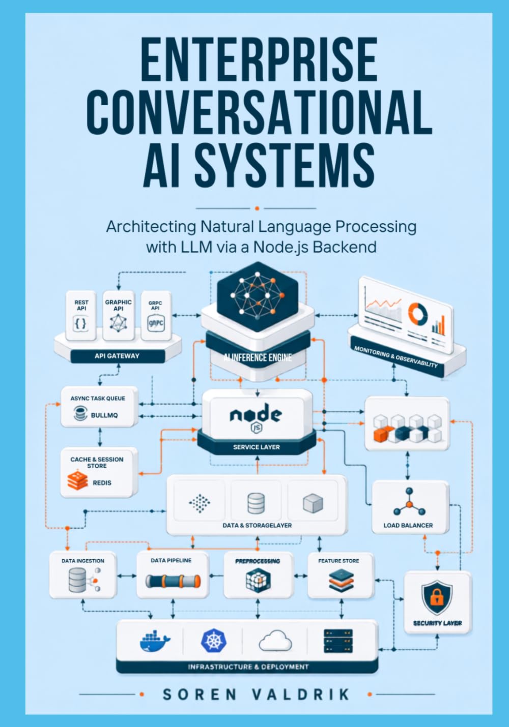 Enterprise Conversational AI Systems: Architecting Natural Language Processing with LLM via a Node.js Backend: 4 baixar o livro de graça