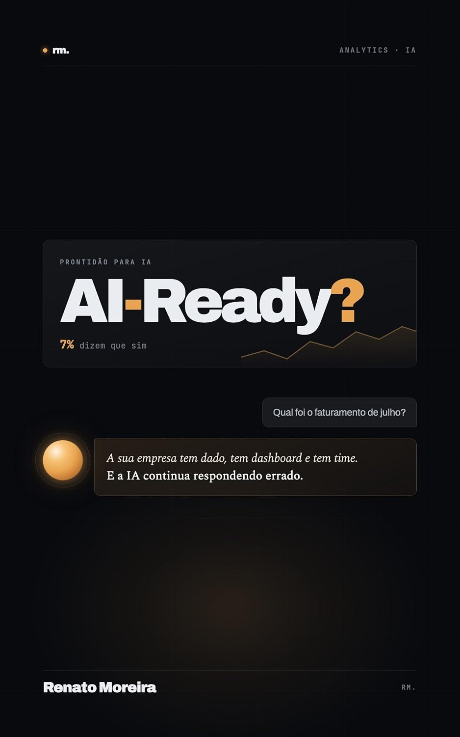 ler totalmente AI-Ready?: A sua empresa tem dado, tem dashboard e tem time. E a IA continua respondendo errado.
