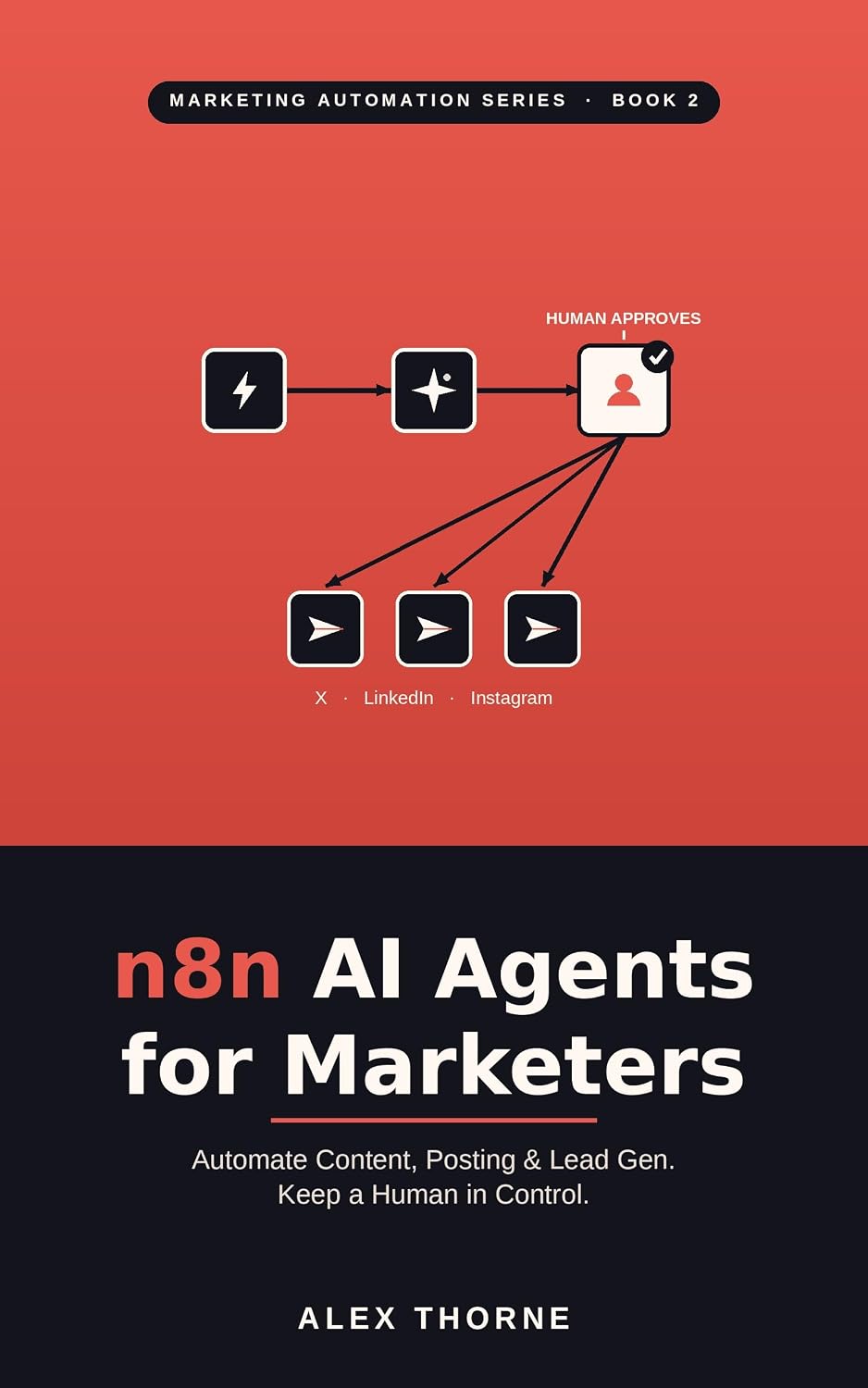 n8n AI Agents for Marketers: Build AI Agents That Automate Content, Posting, and Lead Gen Across X, LinkedIn, and Beyond — With Human Approval Built In (AI Automation Mastery) (English Edition) baixar livro de graça