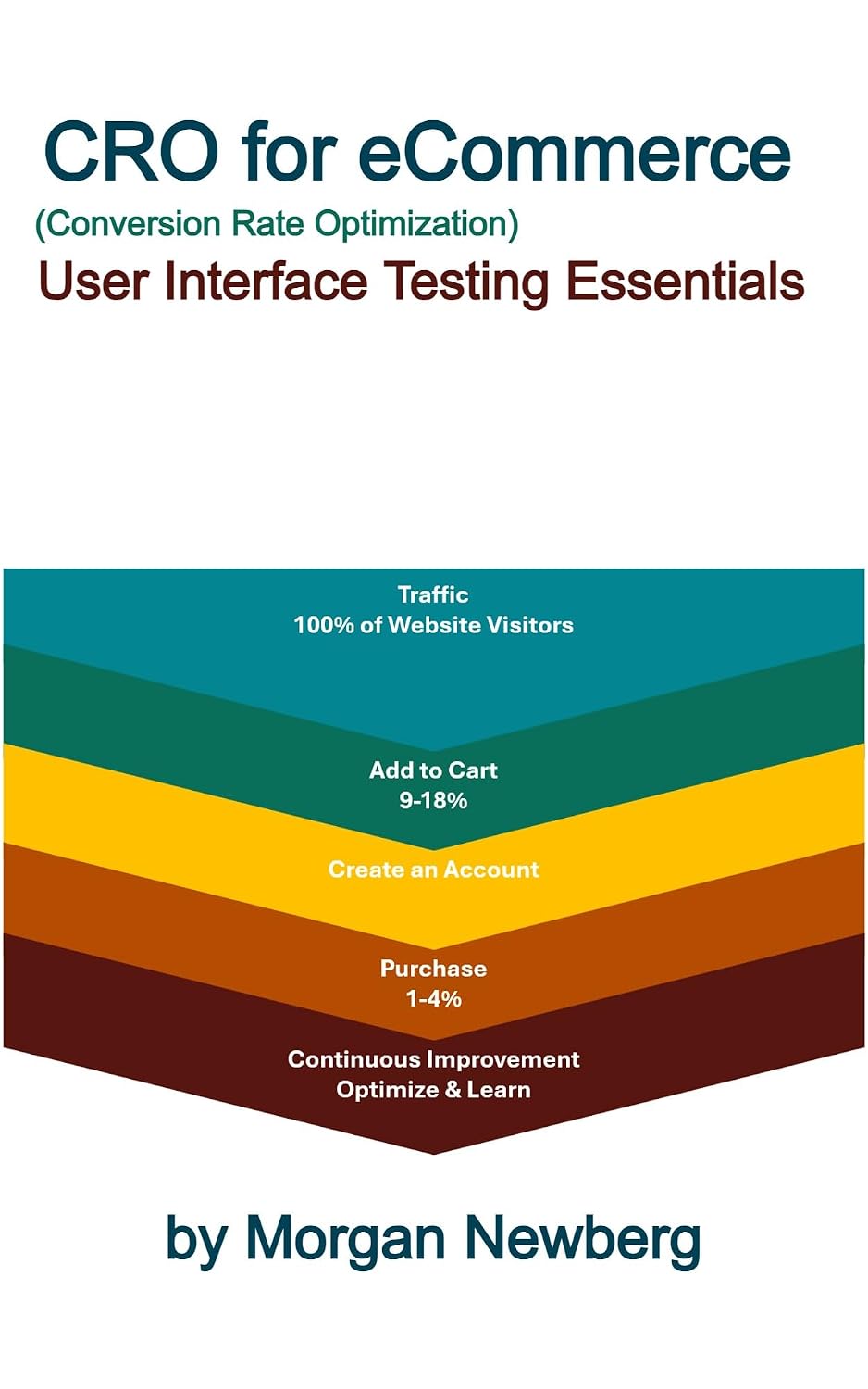 ler totalmente CRO for eCommerce: User Interface Testing Essentials (English Edition)