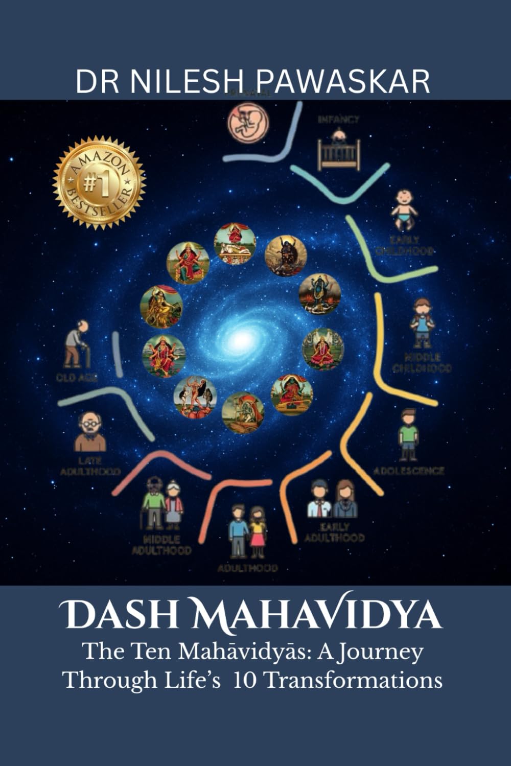 Dash Mahavidya: The Ten Mahavidya - A Journey Through Life’s 10 Transformations baixar o livro de graça