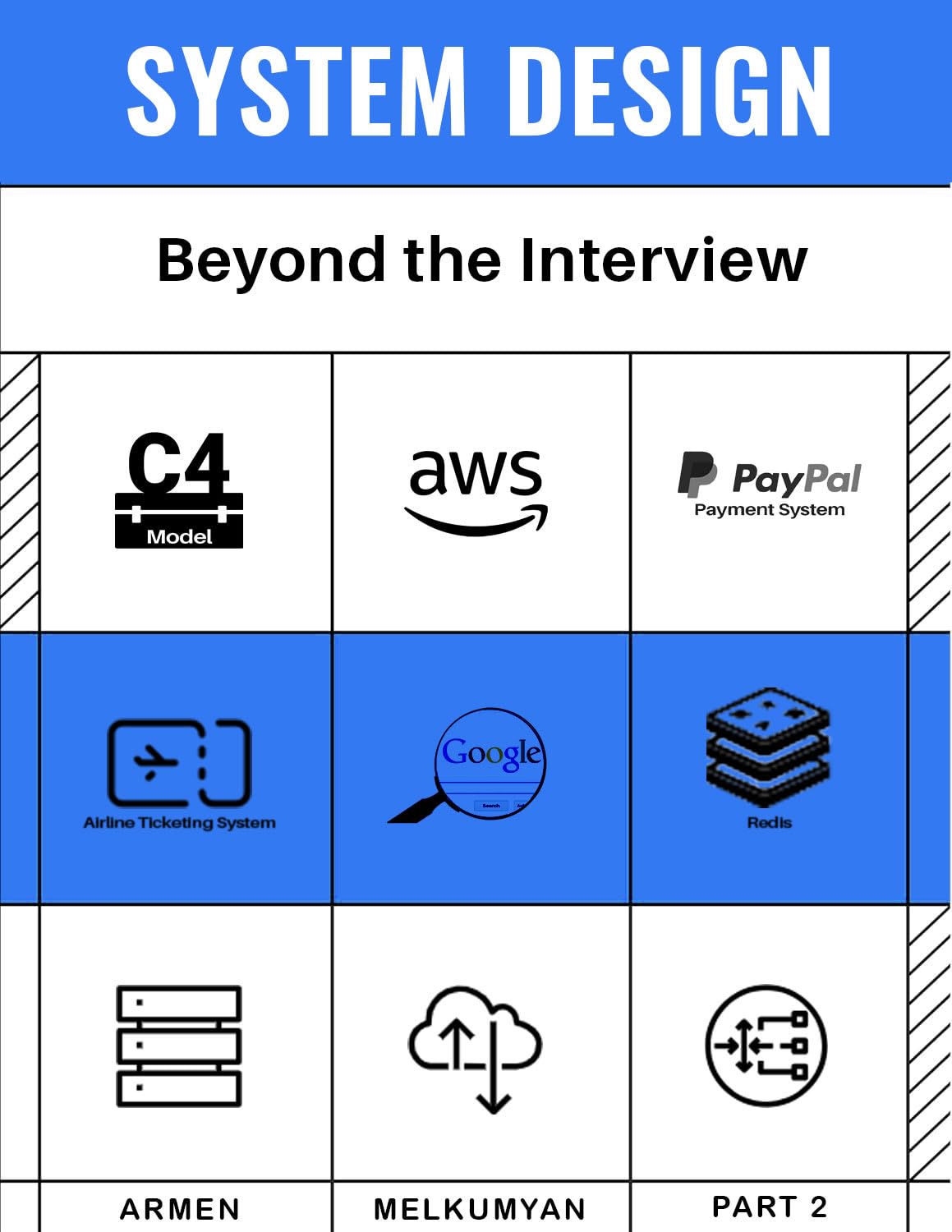 System Design: Beyond the Interview (English Edition)