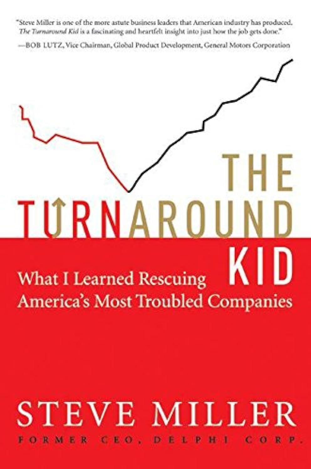 The Turnaround Kid: What I Learned Rescuing America's Most Troubled Companies
