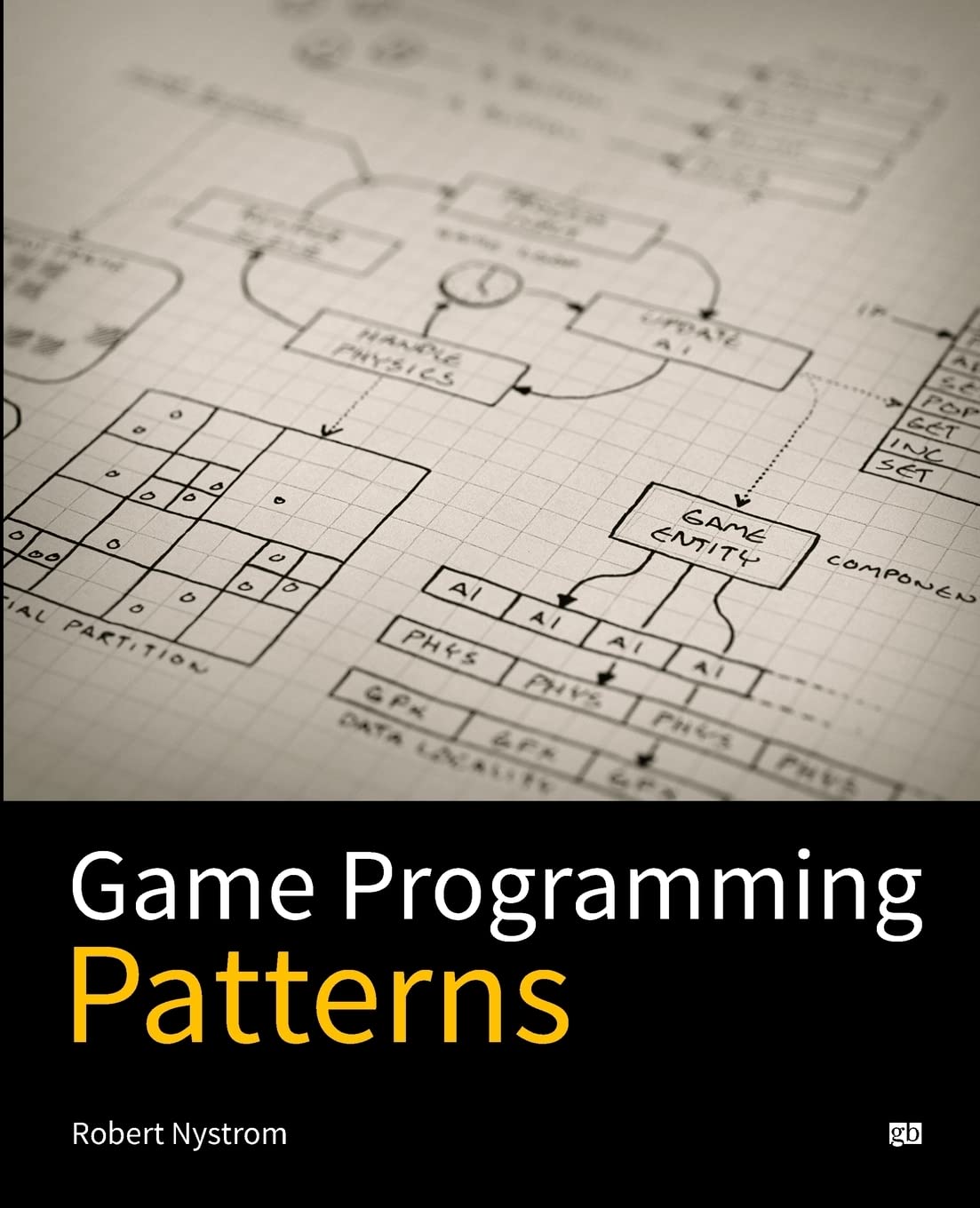 Game Programming Patterns baixar livro de graça