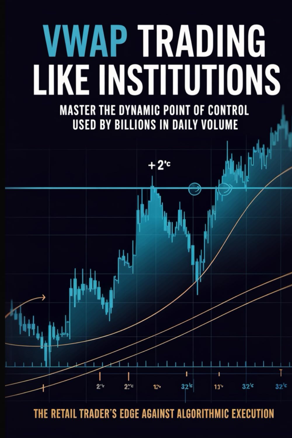 VWAP Trading Like Institutions: Master Volume Weighted Average Price Strategies & Standard Deviation Bands: Professional Day Trading System for... & Forex (The Professional Order Flow Series) baixar livro de graça